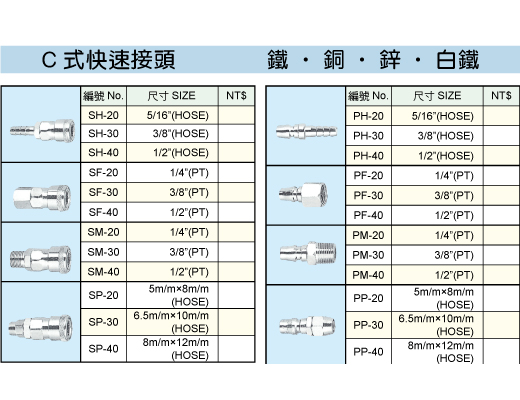 C 式快速接頭-白鐵 ‧ 鐵 ‧ 銅 ‧ 鋅 的第1張圖片