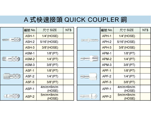 A 式快速接頭 QUICK COUPLER 銅的第1張圖片