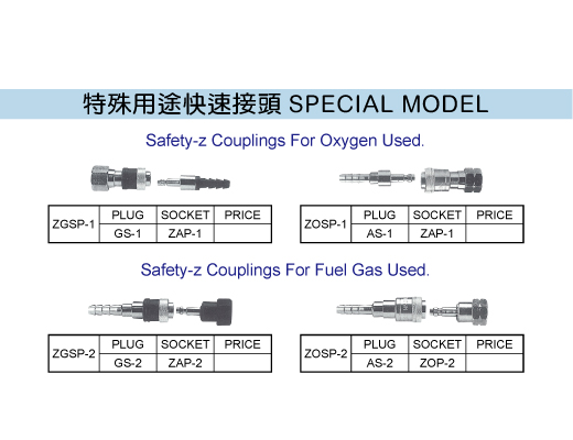 特殊用途快速接頭-氦氣、乙炔的第1張圖片