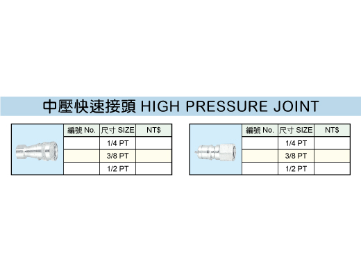 中壓快速接頭-銅的第1張圖片