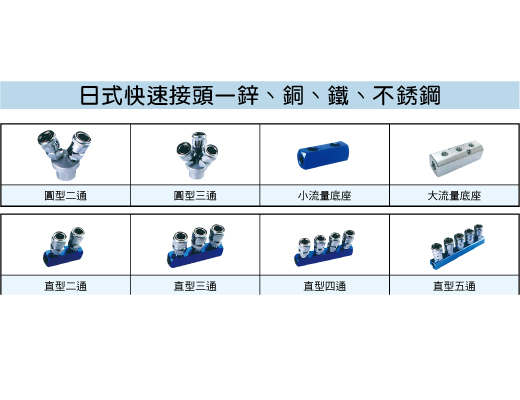 日式快速接頭—鋅、銅、鐵、不銹鋼的第1張圖片