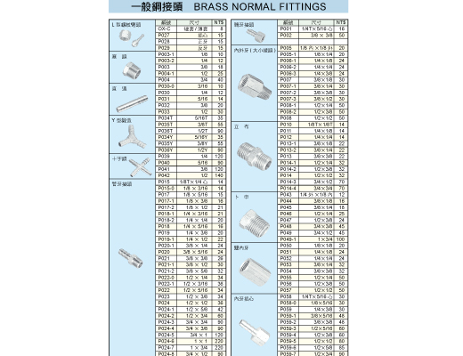 常驊企業有限公司的產品介紹圖片