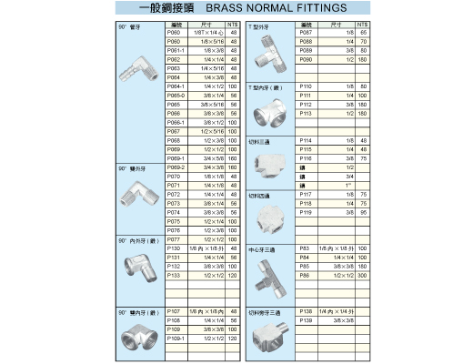 一般銅接頭的第2張圖片