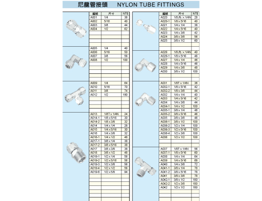 尼龍管接頭的第1張圖片