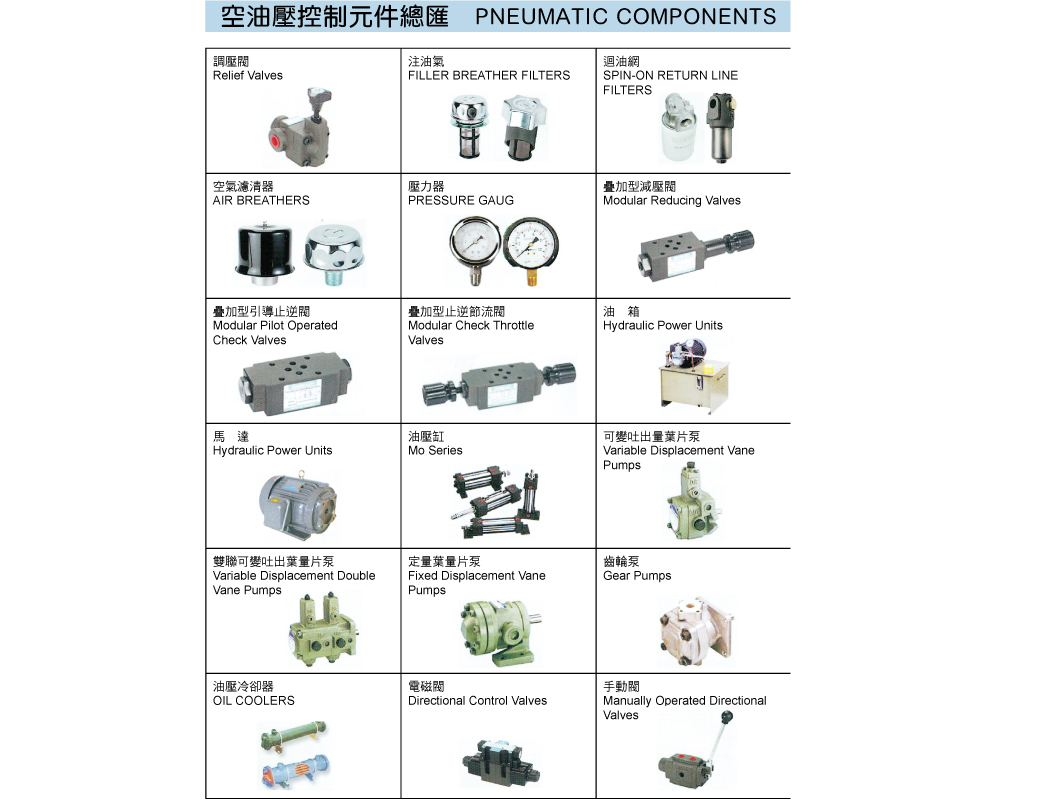 常驊企業有限公司的產品介紹圖片